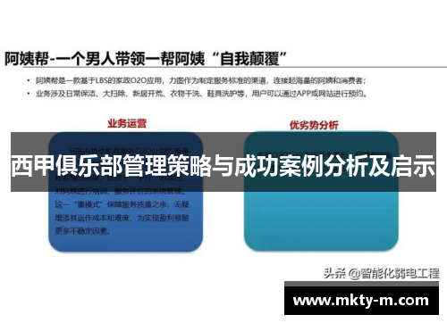 西甲俱乐部管理策略与成功案例分析及启示
